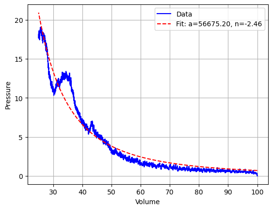 <Figure size 640x480 with 1 Axes>