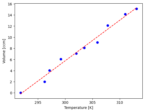 <Figure size 640x480 with 1 Axes>