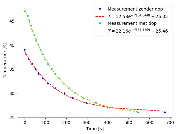<Figure size 640x480 with 1 Axes>