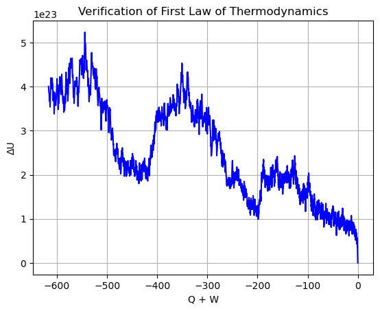 <Figure size 640x480 with 1 Axes>