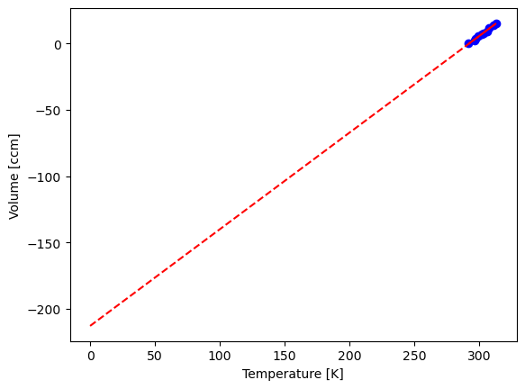 <Figure size 640x480 with 1 Axes>
