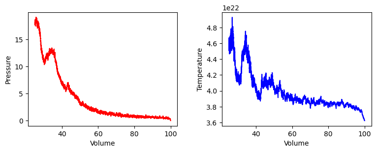<Figure size 900x300 with 2 Axes>