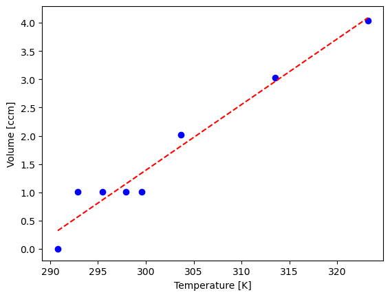 <Figure size 640x480 with 1 Axes>